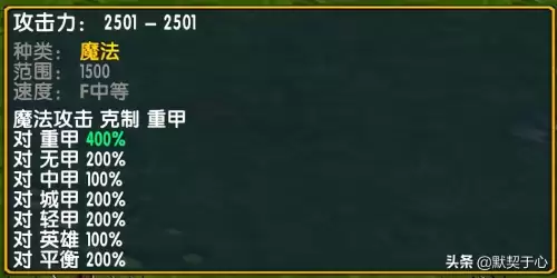 混乱武林3郭大侠阵容搭配，混乱武林3苍山负雪最强阵容首发-第47张