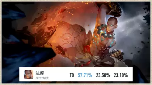 王者荣耀5人强势阵容搭配，王者荣耀5v5高端局阵容-第2张