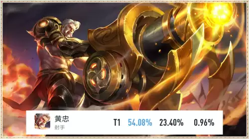 王者荣耀5人强势阵容搭配，王者荣耀5v5高端局阵容-第4张