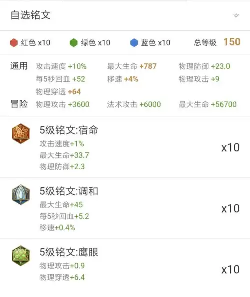 程咬金最强打野阵容搭配，王者荣耀程咬金的打野装-第3张