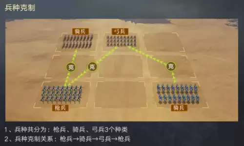 荣耀新三国许褚阵容搭配，率土之滨许褚最好组合-第3张