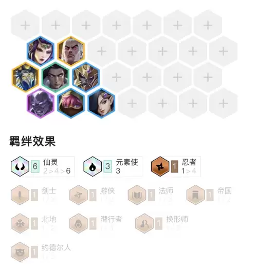 金铲铲火男怎么搭配阵容，金铲铲最新阵容-第4张