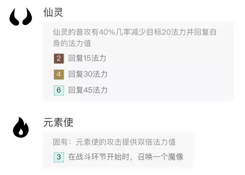 金铲铲火男怎么搭配阵容，金铲铲最新阵容-第3张