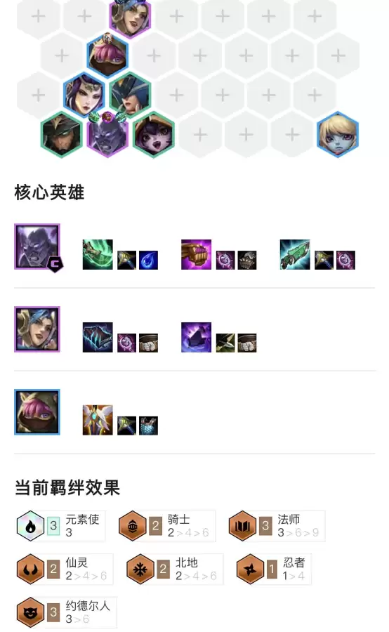 金铲铲火男怎么搭配阵容，金铲铲最新阵容-第5张