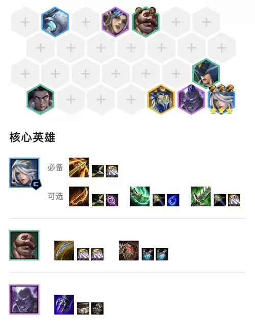 金铲铲火男怎么搭配阵容，金铲铲最新阵容-第6张