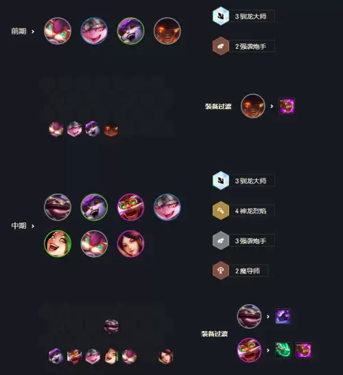 魔导师阵容 搭配图片大全，王者阵容搭配-第2张