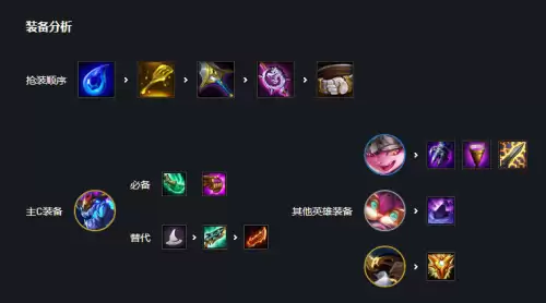 魔导师阵容 搭配图片大全，王者阵容搭配-第3张