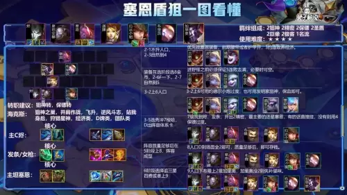 黑白魔法师阵容怎么搭配，云顶之弈魔法师阵容搭配-第4张