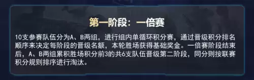 cf战队怎么管理制度　战队管理方案与福利-第4张