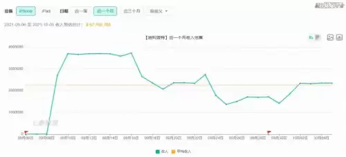 骁龙653能玩原神吗　骁龙653和骁龙660哪个好-第9张