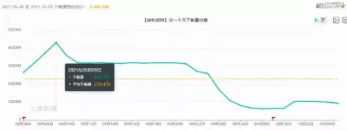 骁龙653能玩原神吗　骁龙653和骁龙660哪个好-第8张