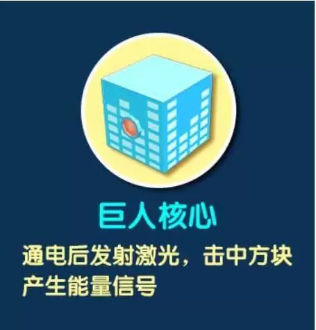 迷你世界石巨人第三形态怎么召唤　迷你世界石巨人如何召唤-第2张