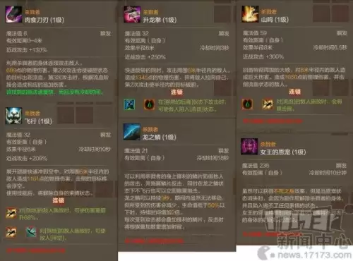 上古世纪选哪个大区　上古世纪2-第7张