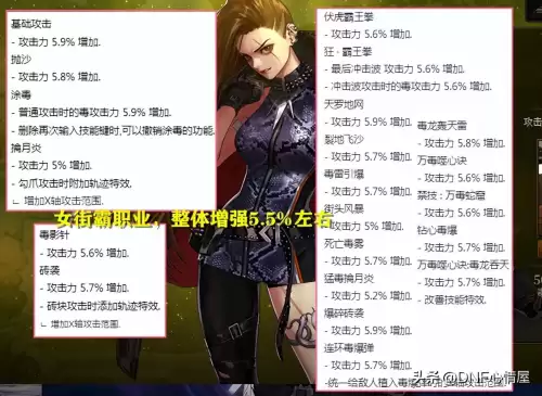 70版本dnf公认完美职业　韩服dnf手游70版本最强职业-第15张