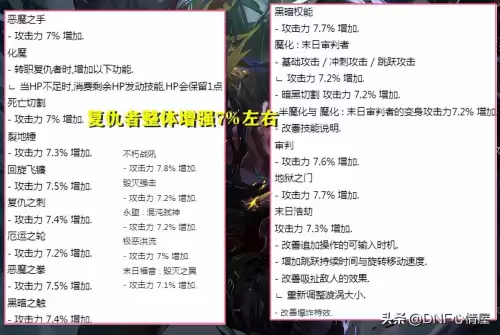 70版本dnf公认完美职业　韩服dnf手游70版本最强职业-第18张