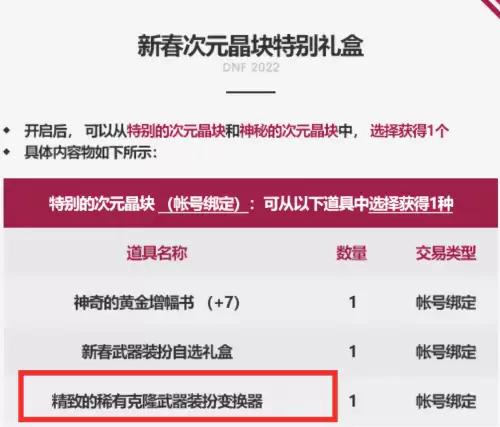 dnf2022春节宝珠属性　年套2022春节礼包详细图-第5张