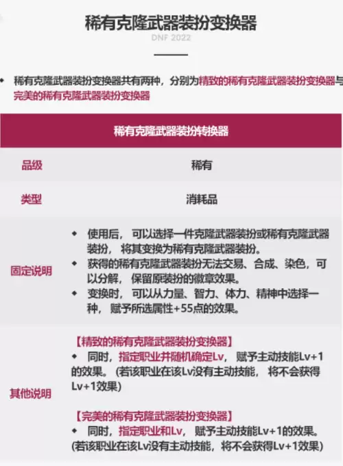 dnf2022春节宝珠属性　年套2022春节礼包详细图-第7张