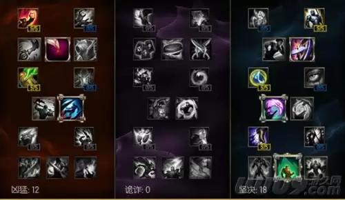 冰河时代奥拉夫能买吗　sktt1奥拉夫皮肤怎么样-第13张