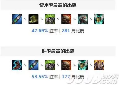冰河时代奥拉夫能买吗　sktt1奥拉夫皮肤怎么样-第15张