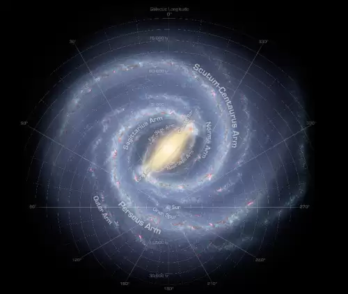 半人马星系有几个太阳　太阳的背面会是另一个地球吗-第3张
