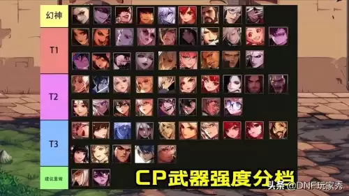 dnf武神105装备最强搭配图　dnf武神带什么武器好-第5张