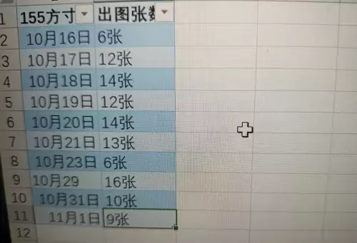 藏宝阁跨服费限时减免多久一次　梦幻西游跨服费限时减免-第4张
