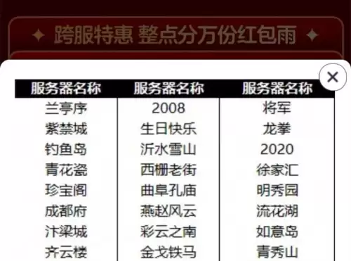 藏宝阁跨服费限时减免多久一次　梦幻西游跨服费限时减免-第3张