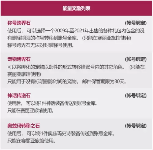 dnf属强越高越好吗2021　dnf属强和攻击力哪个提升大-第11张