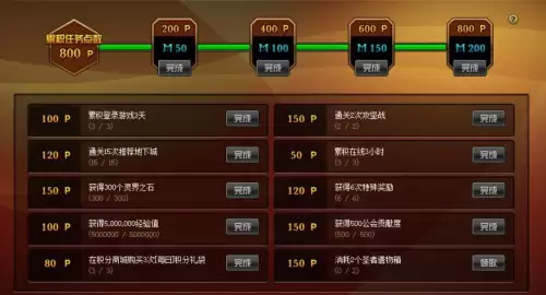 dnf每日2 2有什么用　DNF二觉消耗无色数量-第4张