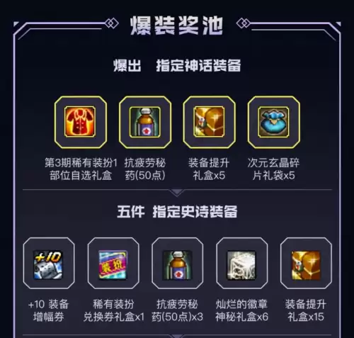 dnf每日2 2有什么用　DNF二觉消耗无色数量-第7张