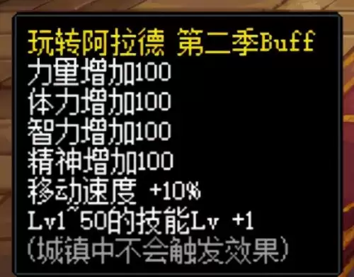 dnf每日2 2有什么用　DNF二觉消耗无色数量-第12张