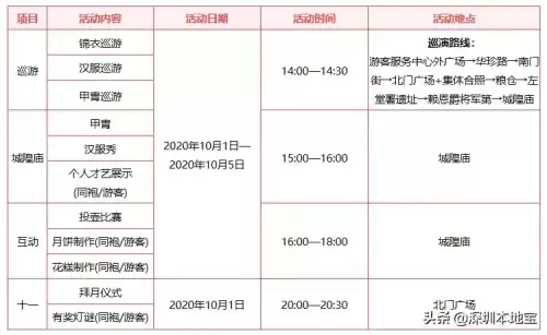 第五人格月亮湾公园过山车如何开　第五人格的过山车怎么启动-第12张