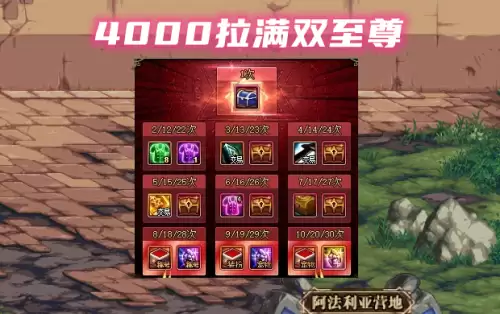 dnf节日礼包可以用代币券买吗　dnf春节礼包怎么买划算-第1张