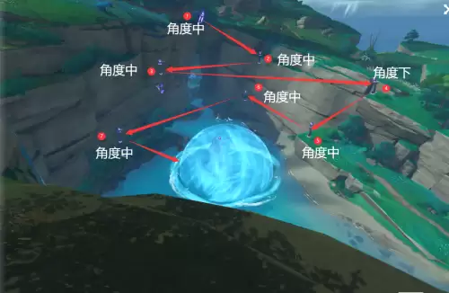 原神无明砦水位机关在哪　原神水位任务怎么触发-第10张