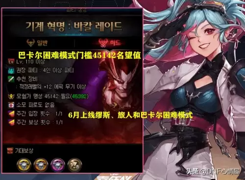 dnf炼金术师选什么职业　dnf炼金快速满级-第5张