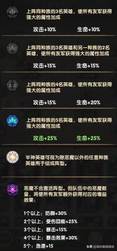 剑与远征远古封印晶柱怎么点亮　剑与远征四族刻印怎么开启-第4张