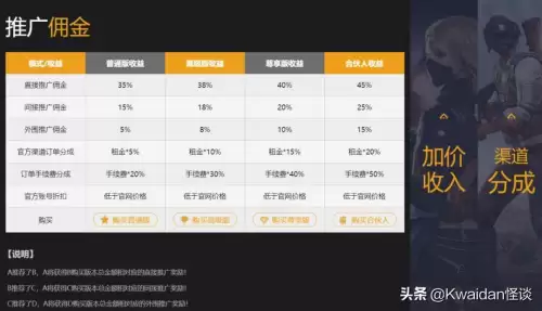 绝地求生账号出租哪个平台好　如何自己的吃鸡账号出租-第35张