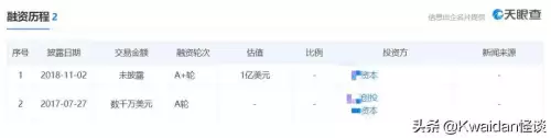 绝地求生账号出租哪个平台好　如何自己的吃鸡账号出租-第37张