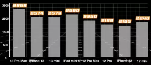 原神有32位系统的吗　原神32位系统能玩吗-第4张