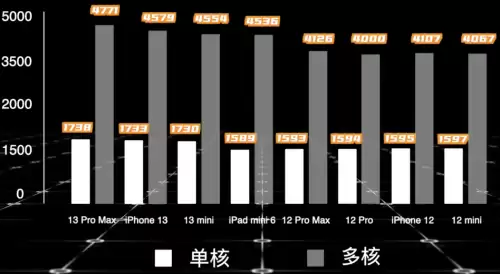 原神有32位系统的吗　原神32位系统能玩吗-第5张