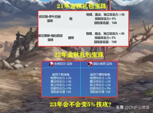 dnf腰带技能宝珠提升　dnf腰带鞋子技攻宝珠-第4张