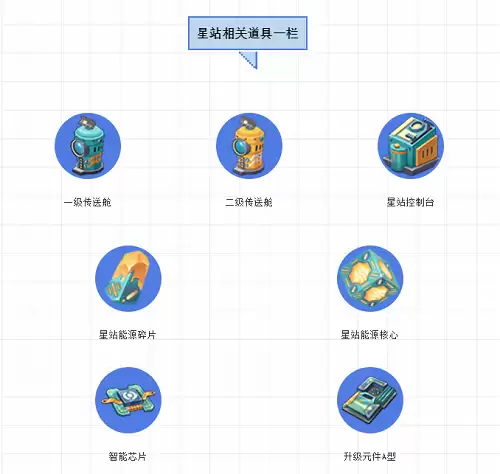 新版迷你世界控制台怎么激活　星站控制台激活方法-第2张