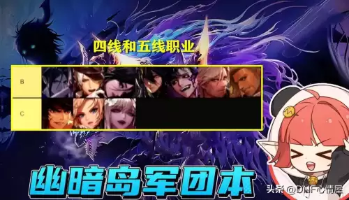 dnf职业热度排行榜　DNF玩得最多职业排行-第7张