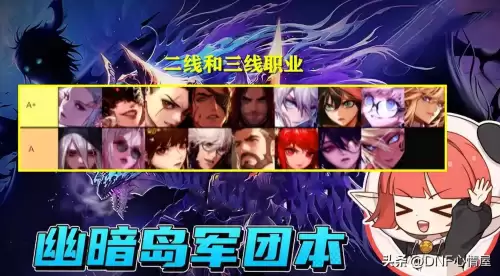 dnf职业热度排行榜　DNF玩得最多职业排行-第6张