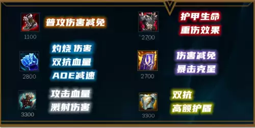 lol慎主什么副什么　英雄联盟三刀流慎出装-第2张