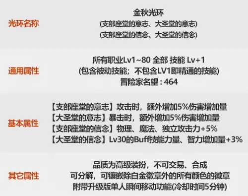 dnf金秋套装属性　dnf至尊装扮和天空属性对比-第4张