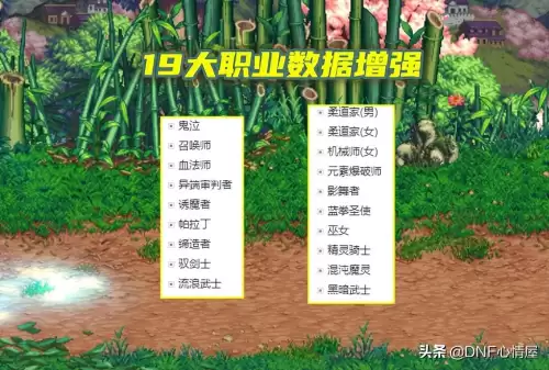 dnf110版本职业平衡　dnf100级职业平衡-第3张