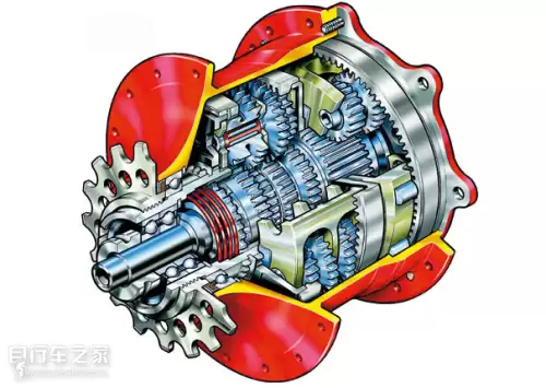 自行车赛车变速器怎么调图解　变速自行车新手入门教程-第1张