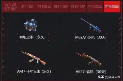 cf手游枪王排位赛季奖励怎么领取　cf枪王排位13赛季多久结束-第4张