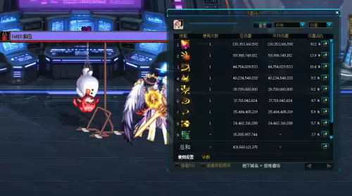 dnf改造武器强度　DNF改造装备-第4张